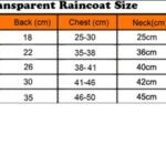 Tallas-impermeable-1.jpg