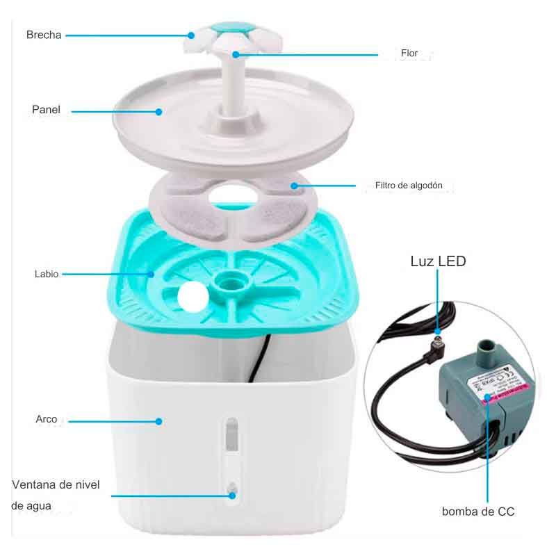 fuente-agua-plato-celeste-7-10