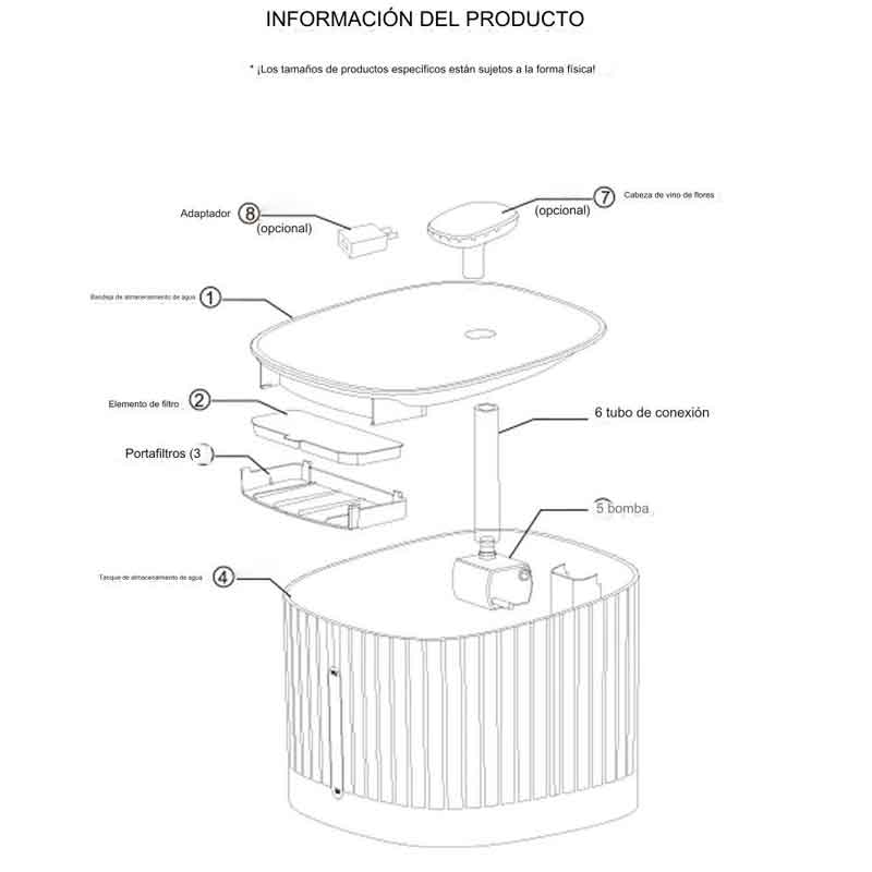 Fuente-de-gua-para-Gatos-Cascada-7-5