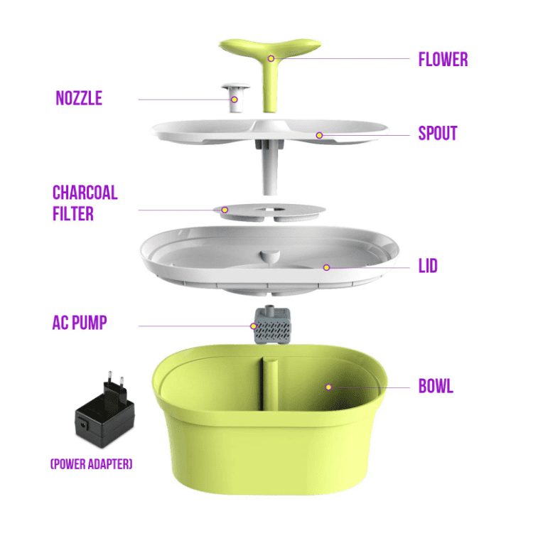 Fuente Agua Brote 2.8
