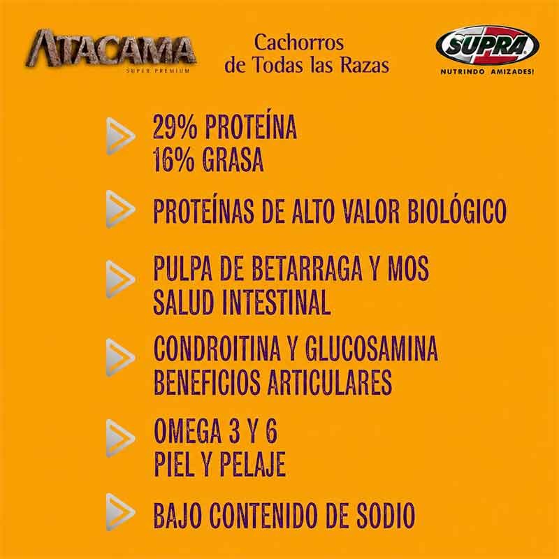 Imagen informativa del alimento Atacama Super Premium para cachorros de todas las razas, con beneficios como 29% proteína, 16% grasa, salud intestinal, beneficios articulares, omega 3 y 6, piel y pelaje, y bajo contenido de sodio