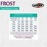 Tabla de Alimentación Frost Puppy Medium & Large Tabla de alimentación Frost Puppy Medium & Large con cantidades diarias recomendadas para cachorros según peso adulto y edad en meses.