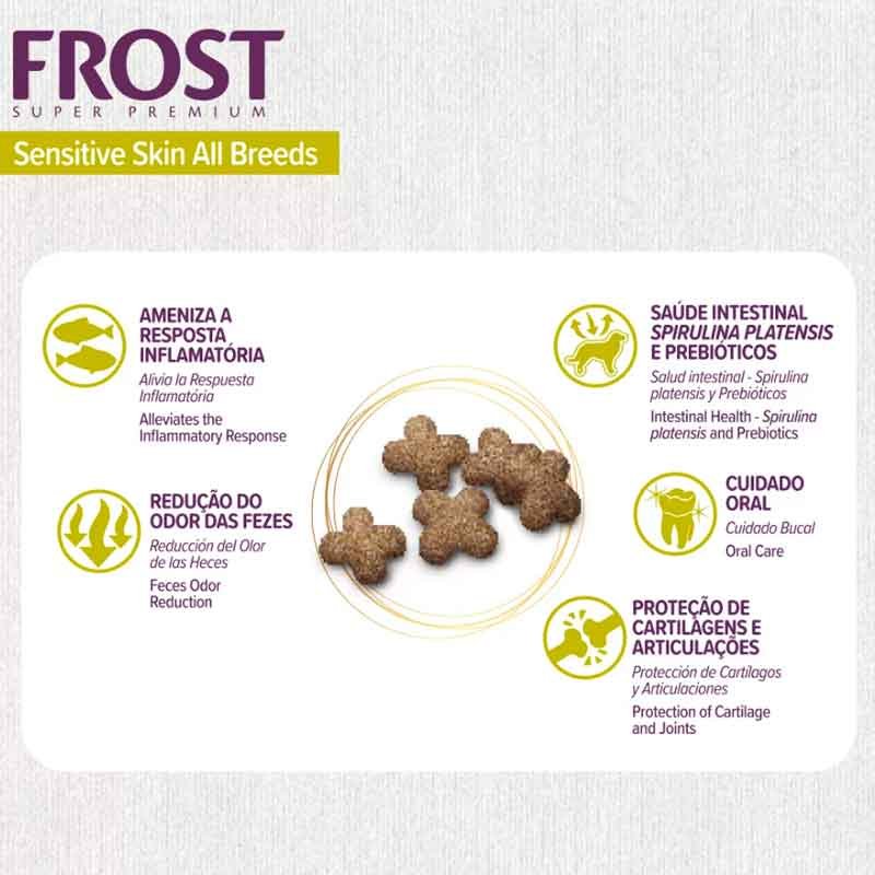 Frost-Sensitive-Skin-All-Breeds-2