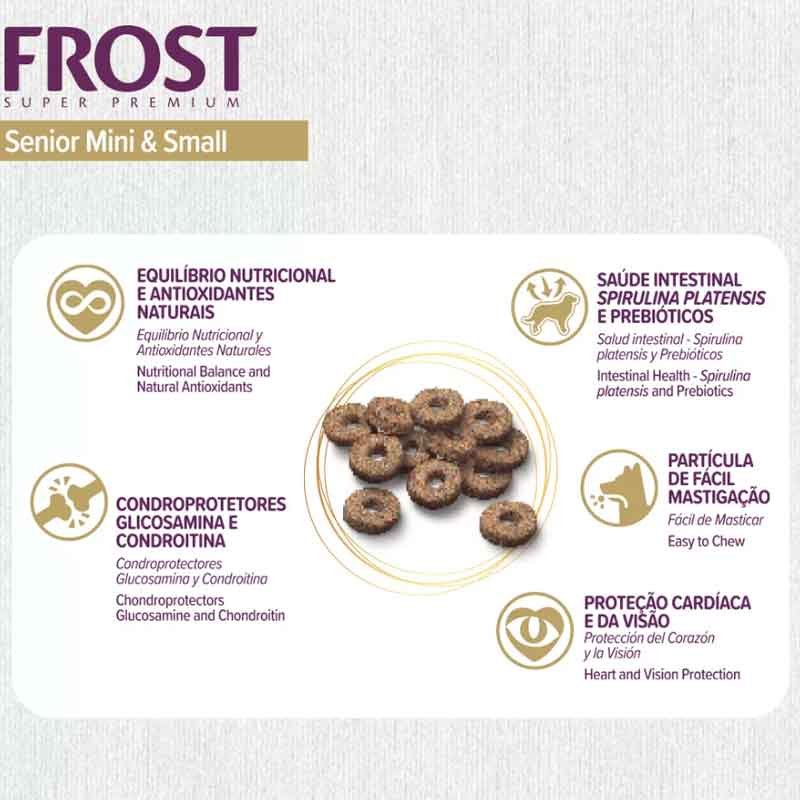 caracteristicas-mini-small Frost Senior Mini Small